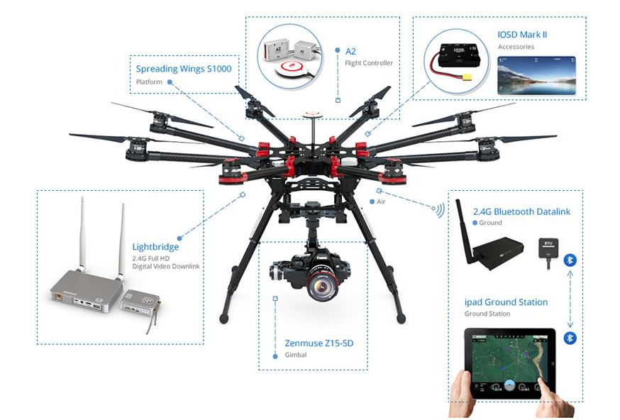 A combined navigation computing system based on RISC-V architecture